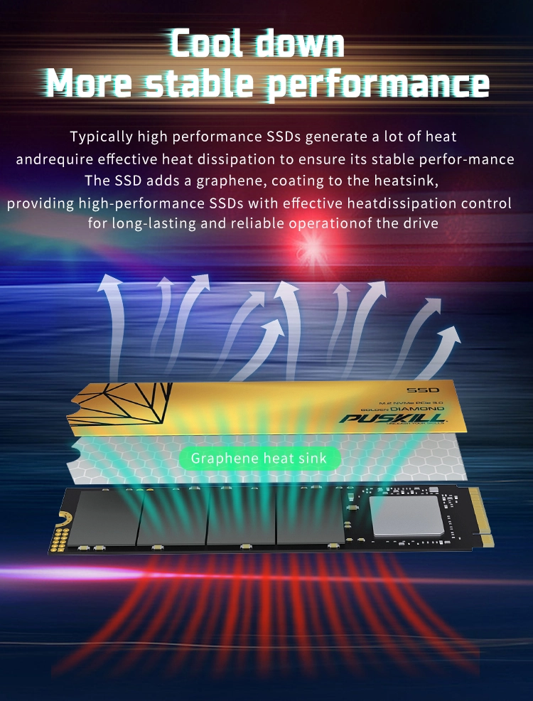 M.2 PCIe NVMe 2280 SSD 3.0 – Fast Boot & Gaming Performance (128GB–2TB) M.2 PCIe NVMe 2280 SSD
