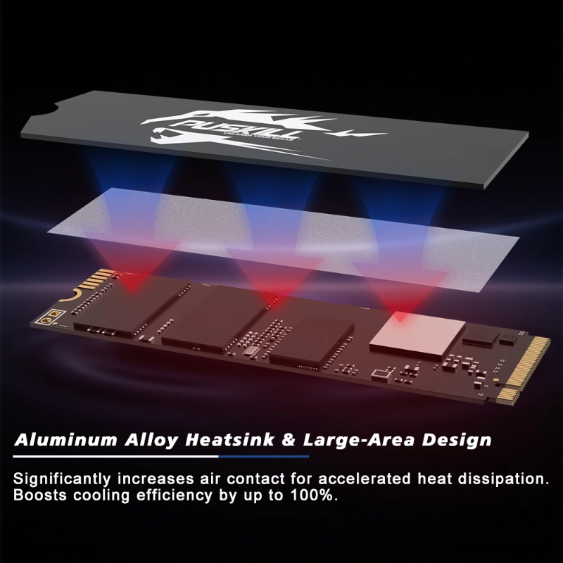 How Does an Energy-Efficient M.2 NVMe Solid State Drive Extend Your Laptop's Battery Life? m.2 nvme solid state drive