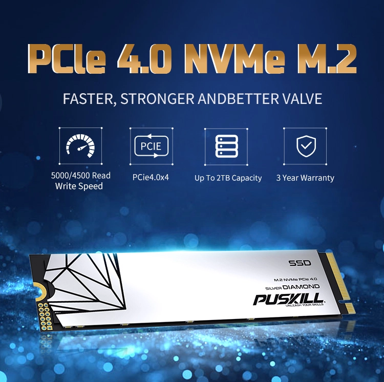 Why Is a SATA M.2 SSD Ideal for Mini PCs and Compact Computing Devices? energy efficient mini PC drive
