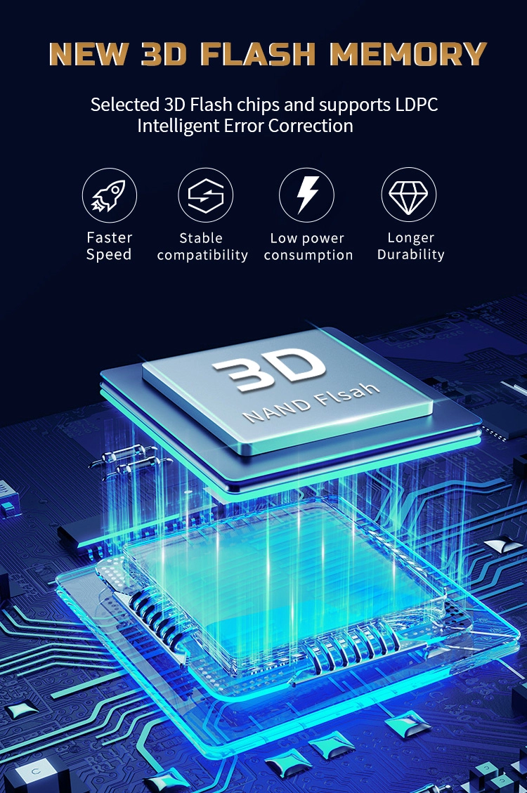 M.2 NVMe PCIe 4.0 SSD 128GB–2TB – Ultra-Fast Gaming PC & PS5 Storage Upgrade M.2 NVMe PCIe 4.0 SSD