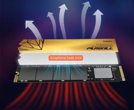 NVMe SSD for video editing