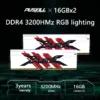 recommended ddr4 ram